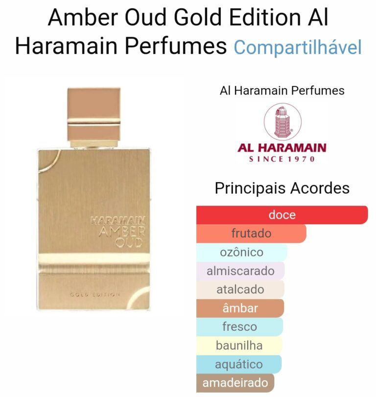 Amber Oud Gold Edition